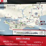 where to do an Ironman